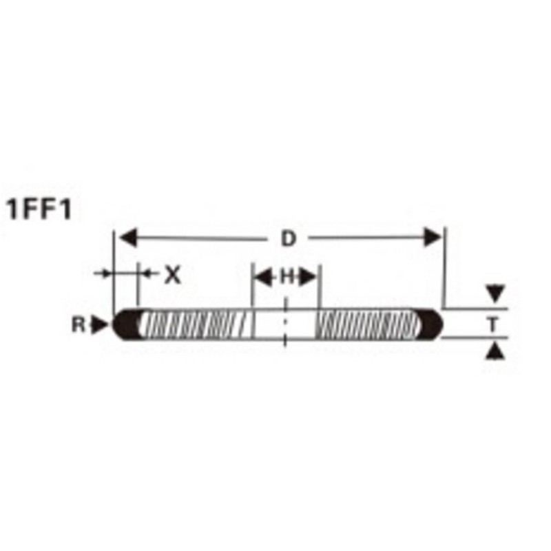 1FF1 轮型图