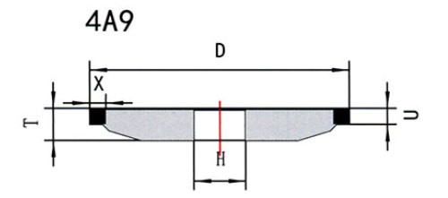 4A9 轮型图